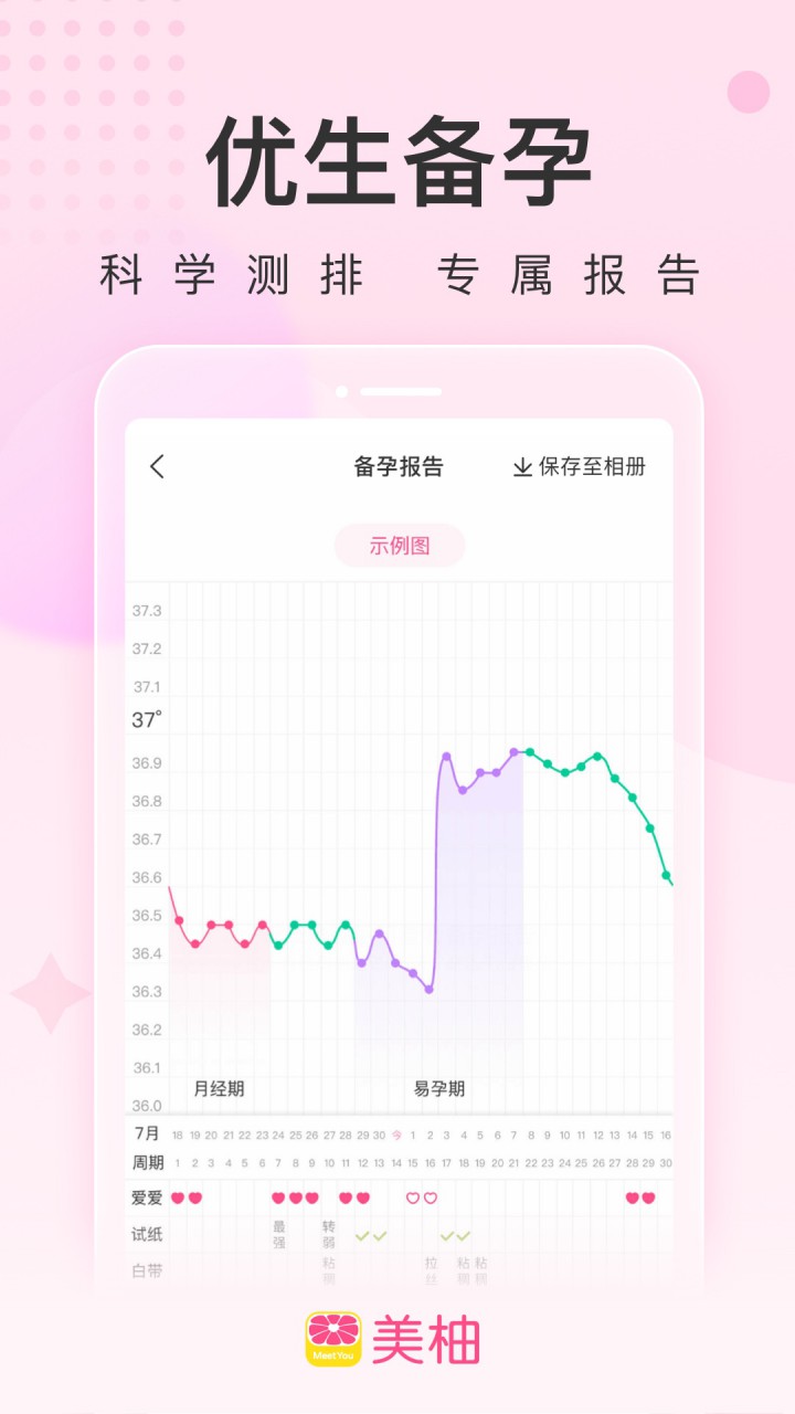图片[2]-美柚-姨妈经期助手 8.90.0.0 去广告纯净版-好料空间