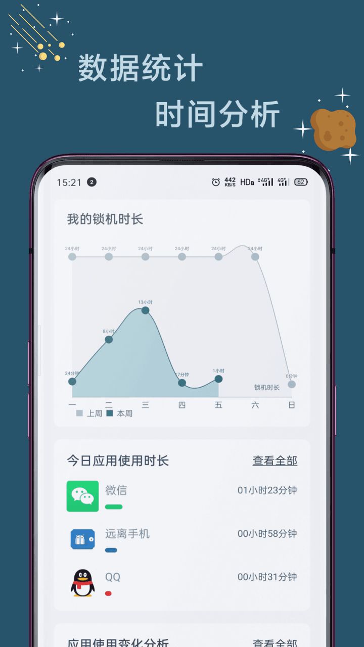 图片[4]-远离手机-防沉迷控制 v4.9.11 解锁VIP会员版-好料空间