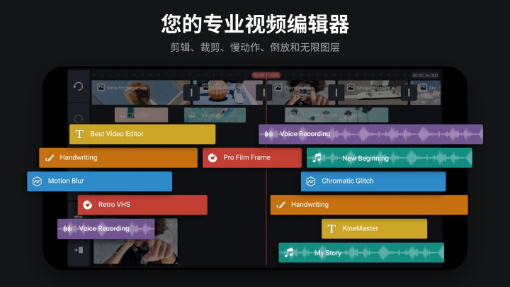 图片[2]-KineMaster巧影-视频编辑 v8.1.15.36566.GP 谷歌高级版-好料空间