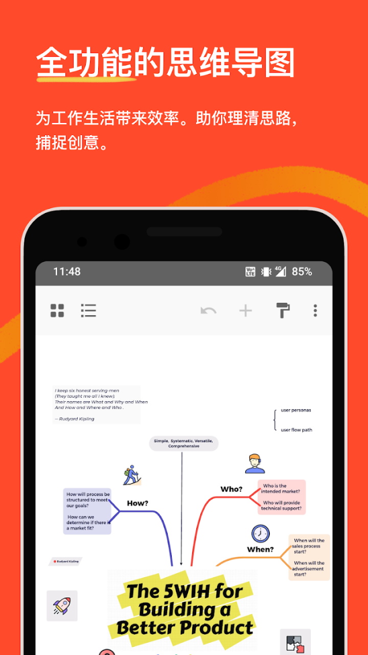 图片[1]-XMind思维导图 v26.05.01458 解锁付费订阅专业版-好料空间