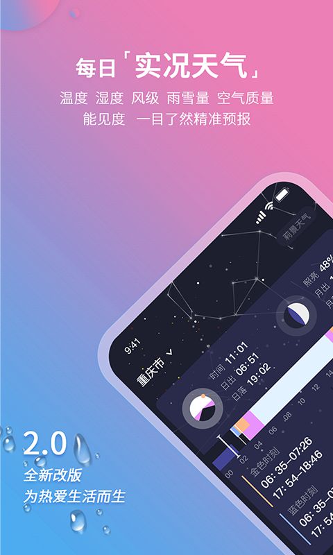 图片[1]-莉景天气-天气查询天文信息 v3.0.18 解锁VIP会员版-好料空间