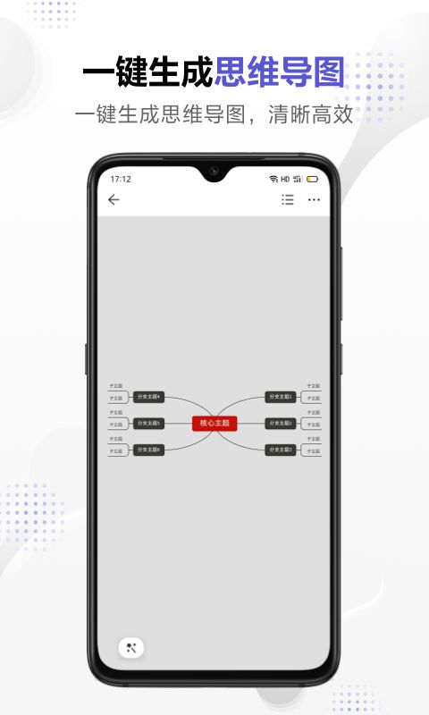 图片[2]-幕布-极简大纲笔记/思维导图 v3.9.2 解锁VIP会员版-好料空间