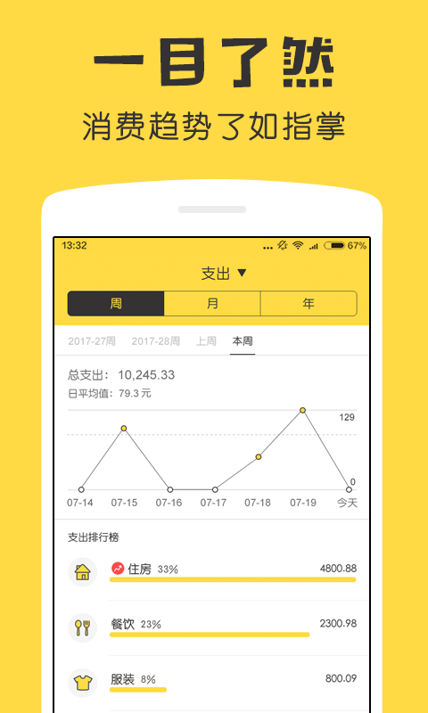 图片[4]-鲨鱼记账 v5.34.0 解锁VIP会员版-好料空间