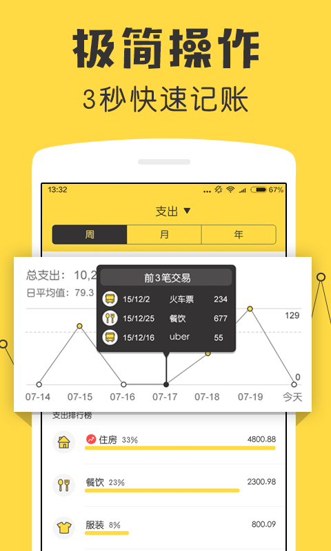 图片[2]-鲨鱼记账 v5.34.0 解锁VIP会员版-好料空间