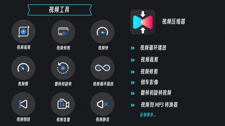 图片[1]-Video Compressor视频压缩器转换器 v4.0.1.0 解锁高级版-好料空间