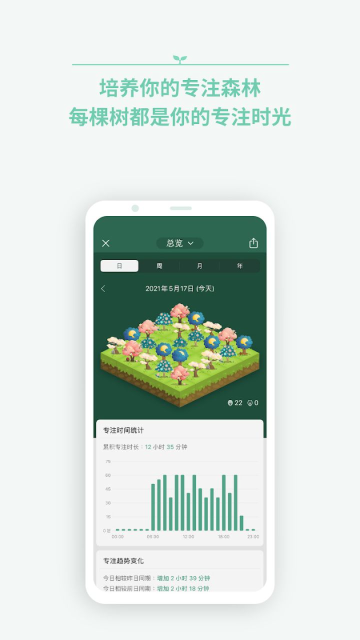 图片[3]-Forest专注森林-番茄钟专注效率工具 v5.11.0 解锁Pro专业版-好料空间