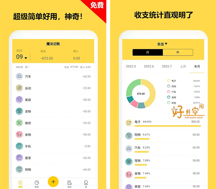 图片[1]-魔法记账-收支记录资金管理 v1.1.141 解锁VIP会员版-好料空间