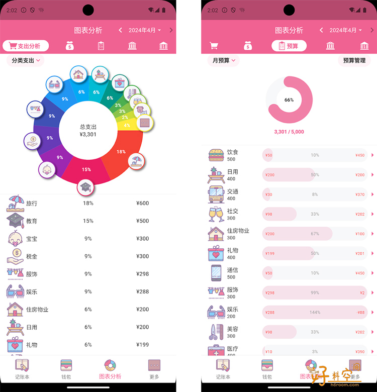 图片[2]-Money+记账-简单好用的记账工具 v4.10.0 解锁高级版-好料空间